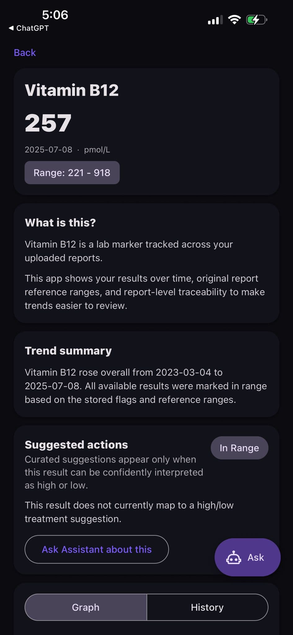 Medician metric detail screen