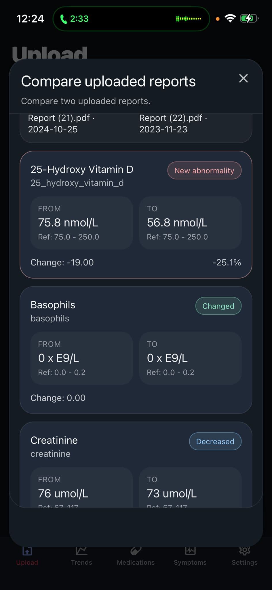 Medician compare reports results
